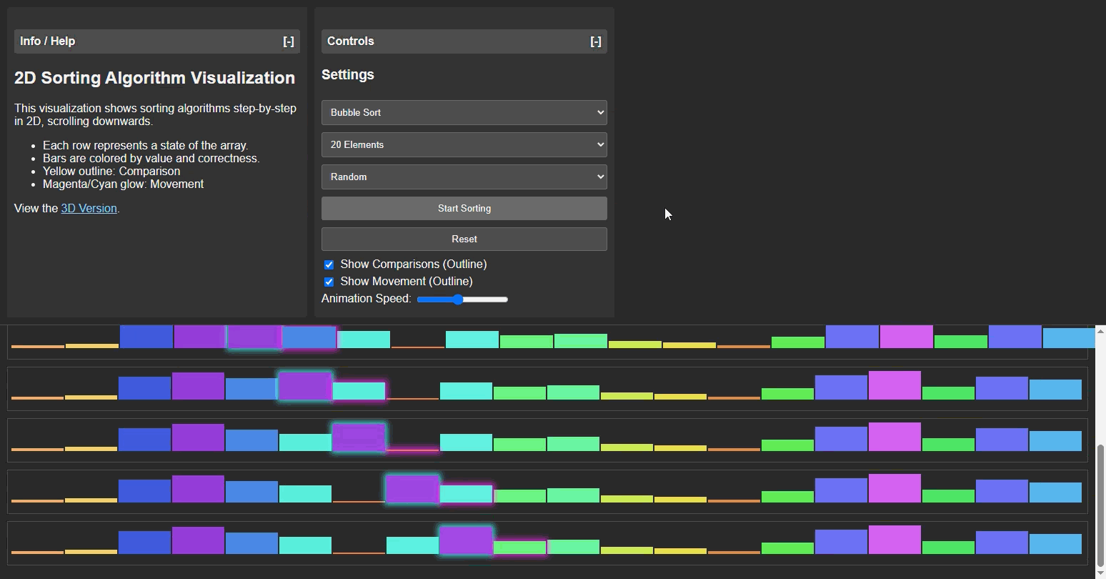 2D Sorting Algorithm Visualization
